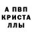 Кетамин ketamine Menandro Plan